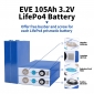 Wholesale CATL 3.2V 150Ah LiFePO4 Prismatic Battery